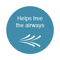 Helps free the air way