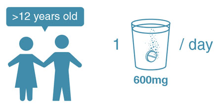 Above 12 years old 1 tablet 600mg per day