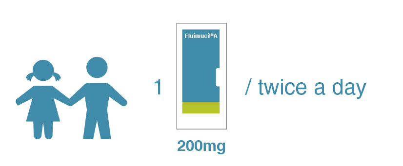 Children to take 1 sachet 200mg twice a day